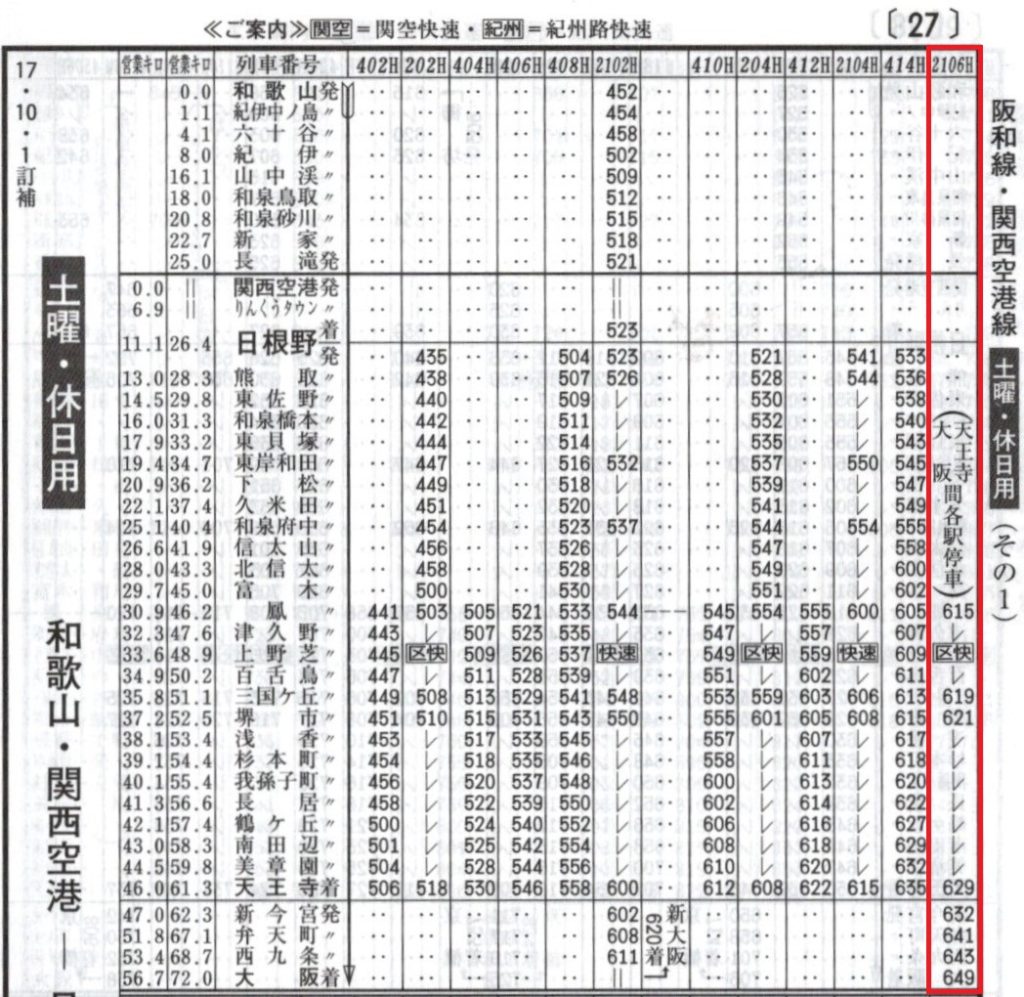 103系 区間快速（大阪環状線直通）を追う その1 – 地域研究と分析の林