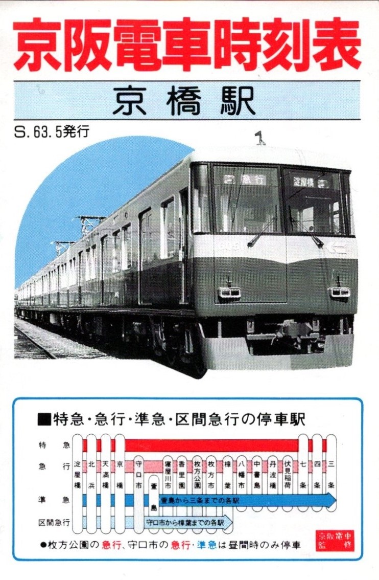 京阪電車ポケット時刻表 表紙デザインの変遷 – 地域研究と分析の林