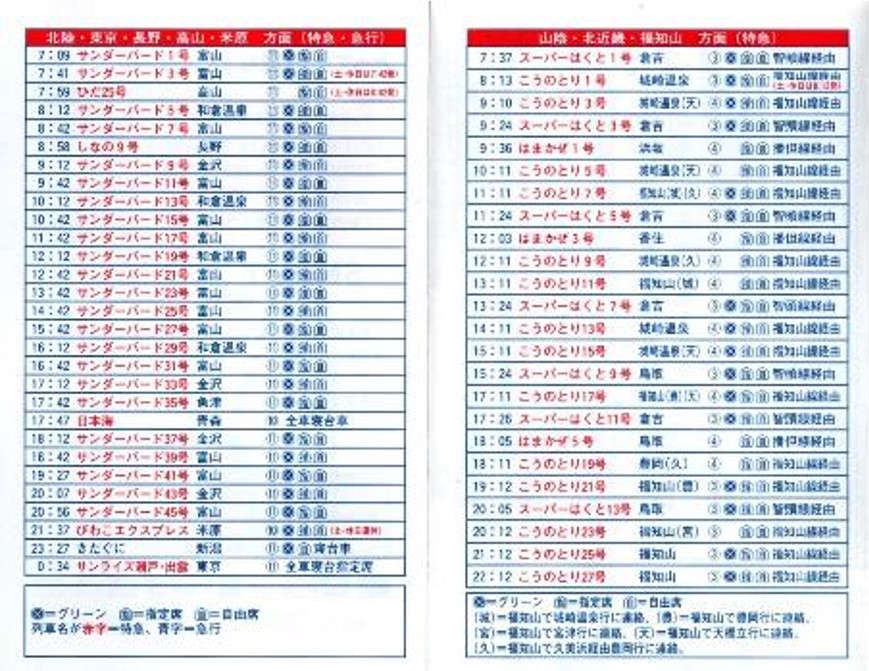 JR大阪駅 ポケット時刻表の変遷 – 地域研究と分析の林